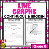 Line Graphs Worksheets | Broken and Continuous