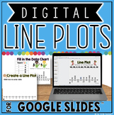 Digital Line Plot Activities in Google Slides™