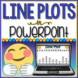 Line Plot Activities in PowerPoint