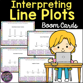 Preview of Line Plot Boom Cards