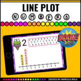 Line Plot Boom Cards™ Distance Learning Graphing