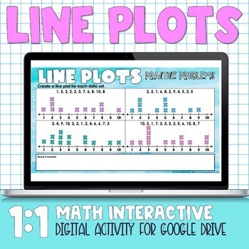 Preview of Line Plot Digital Practice Activity
