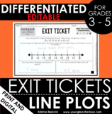 Line Plot Exit Tickets - Differentiated Math Assessments -