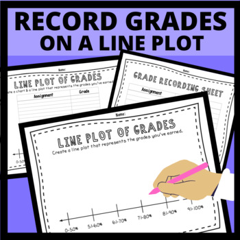 Preview of Line Plot Grade Recording Activity