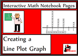 Line Plot Graph Lesson for Interactive Math Notebooks
