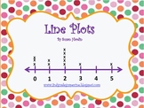 Line Plot Graphs