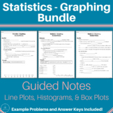 Line Plot | Histogram | Box Plot | Guided Notes | Statisti
