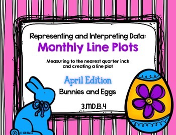 Preview of Line Plot Math Center Task Cards April: Measure & Interpret Data 3.MD.B.4