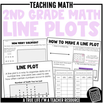 Preview of Line Plot Mini-Unit - 2nd Grade Math