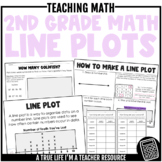 Line Plot Mini-Unit - 2nd Grade Math