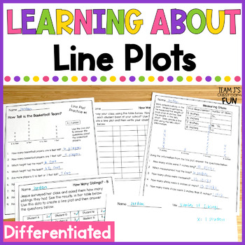 Preview of Line Plot Activities and Worksheets for 2nd Grade Data and Measurement Practice