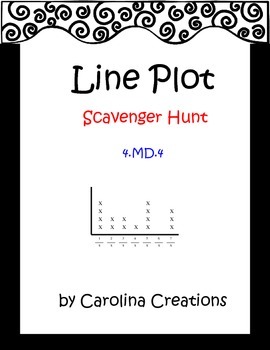 Preview of Line Plot Scavenger Hunt - 4.MD.4