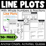 Line Plot Unit Games, Activities, Assessments, Anchor Charts