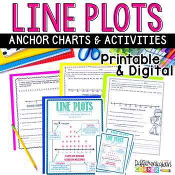 Preview of Line Plot Worksheets & Anchor Charts Digital & Printable Math