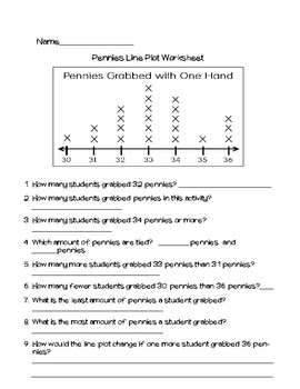 line plot worksheets pack by jennifer frazier teachers pay teachers