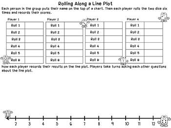 Line Plots by Forever In Third Grade | Teachers Pay Teachers
