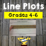 Line Plots with Fractions