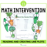 Line Plots Unit | 3rd Grade Small Group Math Intervention