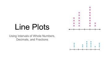 Preview of Line Plots