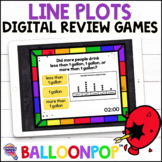 5th Grade Line Plots Digital Math Review Games BalloonPop™