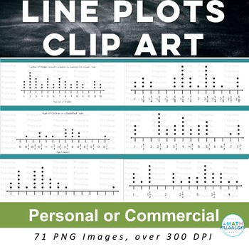 Preview of Math Line Plots Dot Plots Clip Art for Personal and Commercial Use