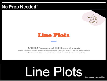Preview of Line Plots- Create & Analyze Line Plots Lesson (4.MD.B.4) Google Slides