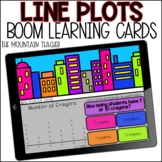 Line Plots Data and Graphing Activity | BOOM Cards