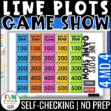 Line Plots Game Show - 4th Grade Math Review Game 4.MD.4