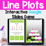 Line Plots Game on Google Slides