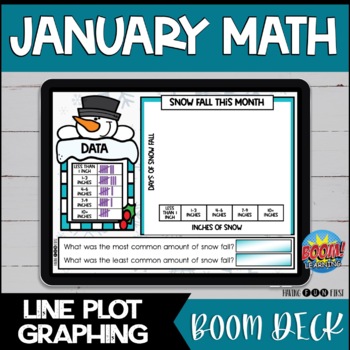 Preview of Line Plots Graphing | January | Digital Math Centers | BOOM Cards