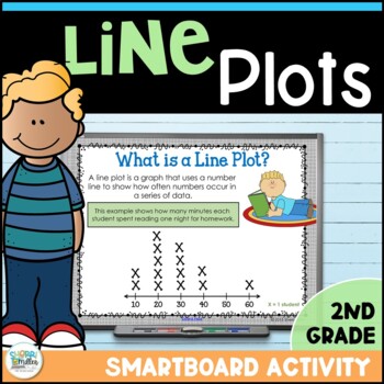 Preview of Line Plots Graphing Smartboard Digital Lesson & Student Booklet