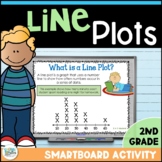 Line Plots Graphing Smartboard Digital Lesson & Student Booklet