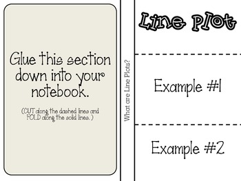 Line Plots: Graphing Unit by More Time 2 Teach | TpT