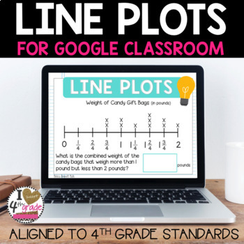 Preview of Line Plots Lesson Google Classroom 