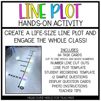 Preview of Line Plots: Lifesize Hands-On Activity 4.MD.4 and 5.MD.2