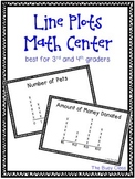 Line Plots Math Center (3rd-4th)