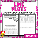 Line Plots Worksheets Grade 3