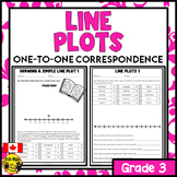 Line Plots One-to-One Correspondence Worksheets | Dot Plots