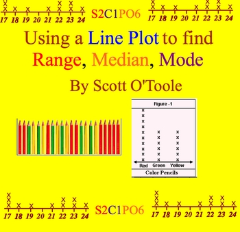 Preview of Line Plots Range, Median, and Mode Math Smartboard Lesson