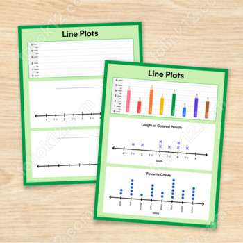 Preview of Line Plots Resources