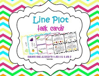 Preview of Line Plots Task Cards With Fractions ~CCSS 4.MD.4 & 5.MD.2