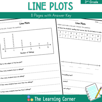 Preview of Line Plots Worksheet (3.MD.B.4)