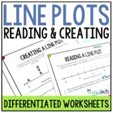 Line Plots Worksheets | Differentiated Line Plots With Fractions