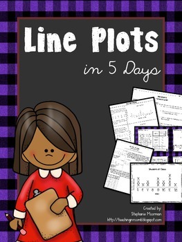 Preview of Line Plots in 5 Days