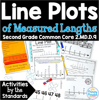 Preview of Line Plots of Measured Lengths 2.MD.D.9 Common Core Math 2nd Grade