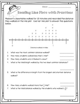 Line Plots with Fractions - 4.MD.B.4 by The Clever Den | TpT