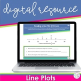 Line Plots with Fractions | Digital Activity for Google Cl