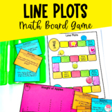Line Plots with Fractions | Line Plot Game