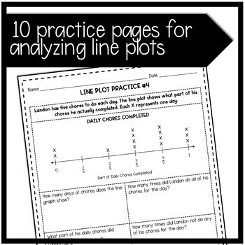 Line Plots with Fractions 4th Grade Distance Learning by Raising Scholars