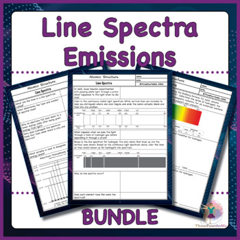 Preview of Line Spectra Emissions - BUNDLE